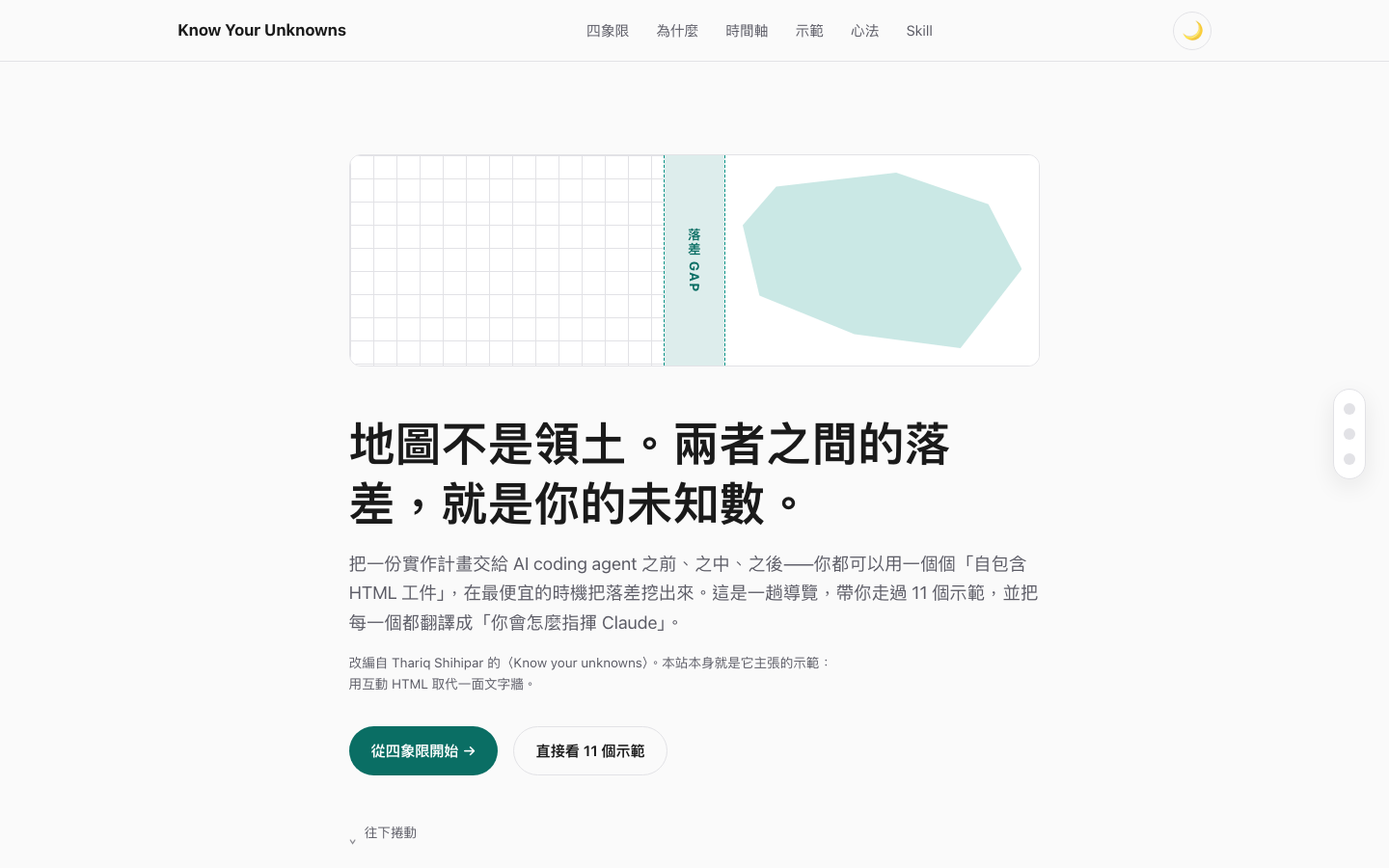 know-your-unknowns project screenshot